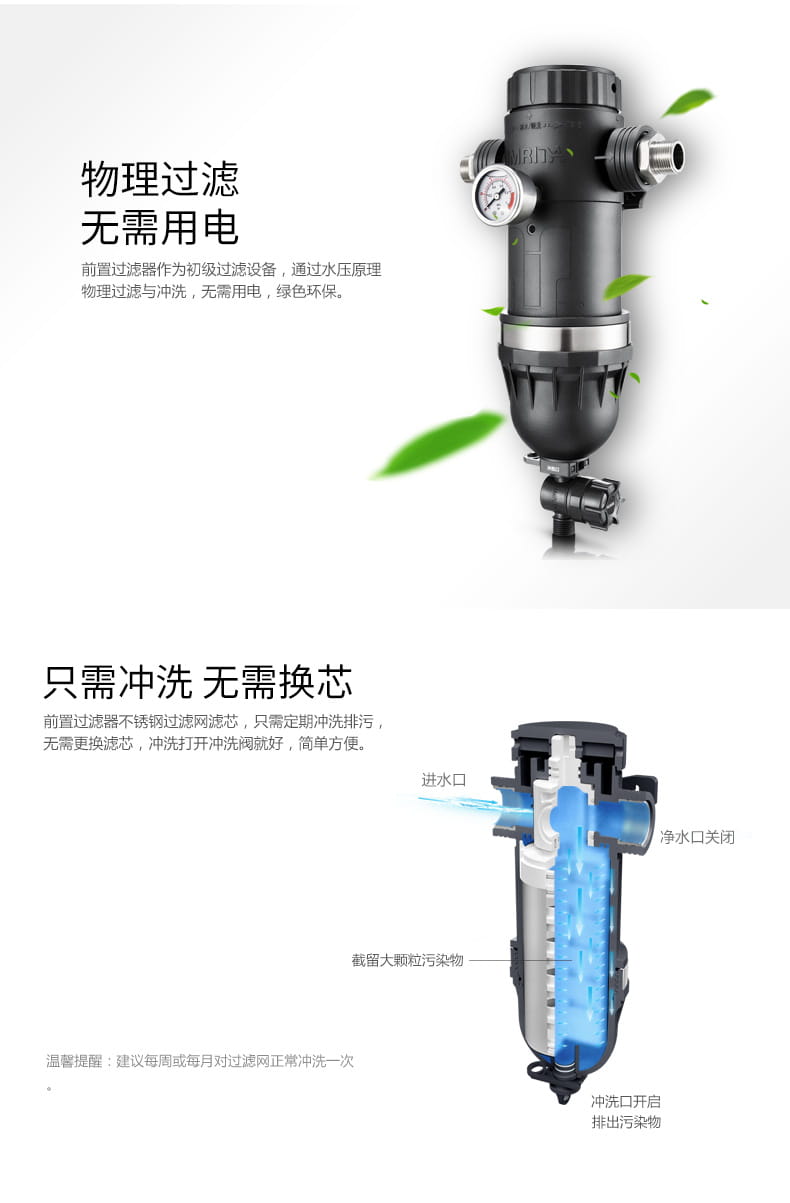 乐鱼前置过滤器IMT-M4